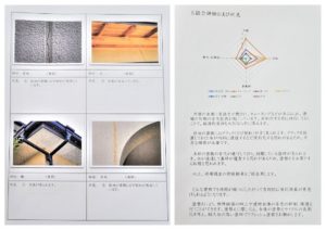 外壁　外観　現場診断　住まい　レポート　塗り替え　塗装　リフォーム