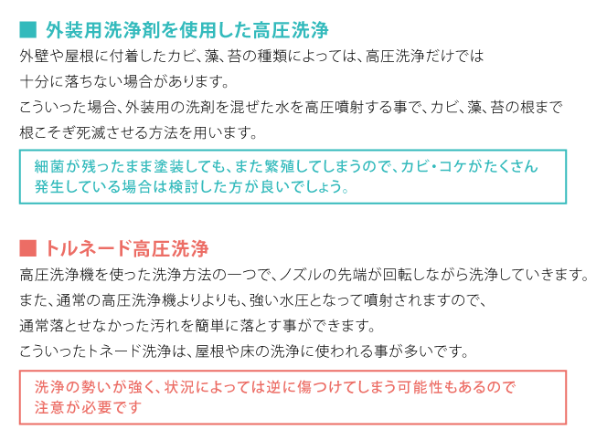 高圧洗浄種類