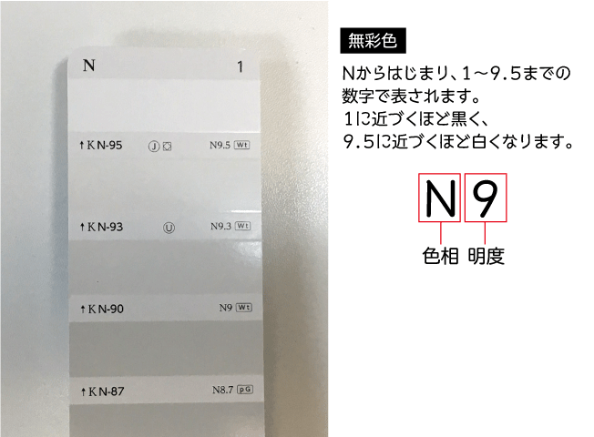 日塗工色見本帳の使い方について - 塗りかえ倶楽部