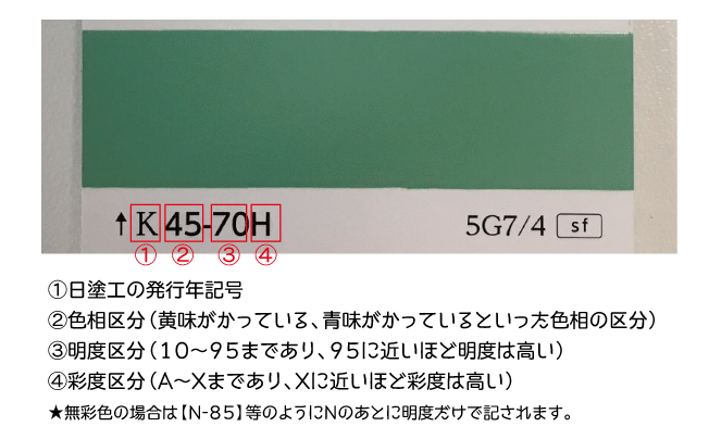 見本 工 色 2020 塗 日