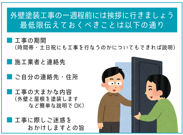 工事前のご近所への挨拶