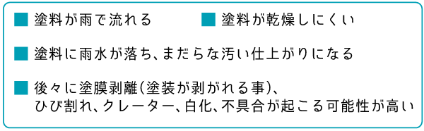 雨天時の塗装弊害