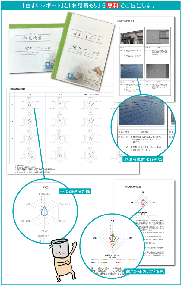 住まいレポート見積